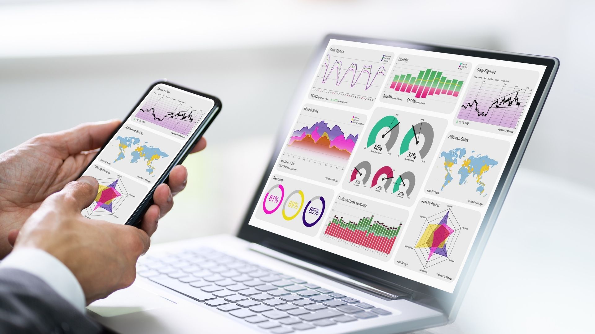 “10 metriche da tracciare per il successo del tuo eCommerce”