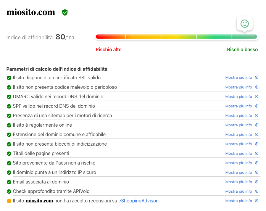 Migliora visibilità online