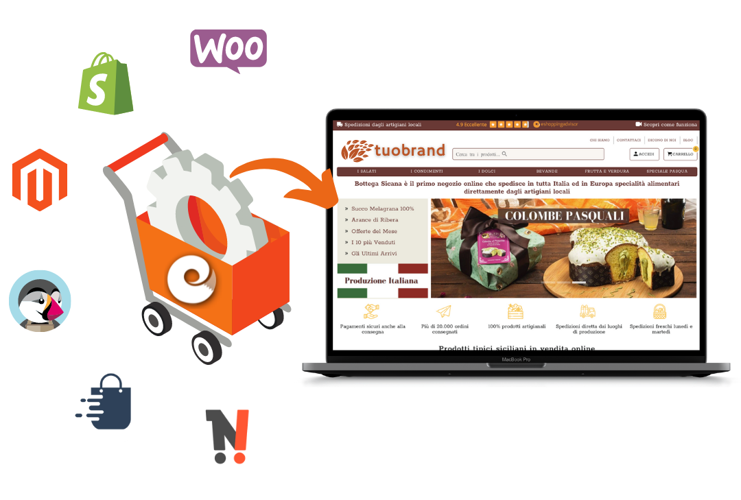 Gestisci la tua reputazione online con le recensioni