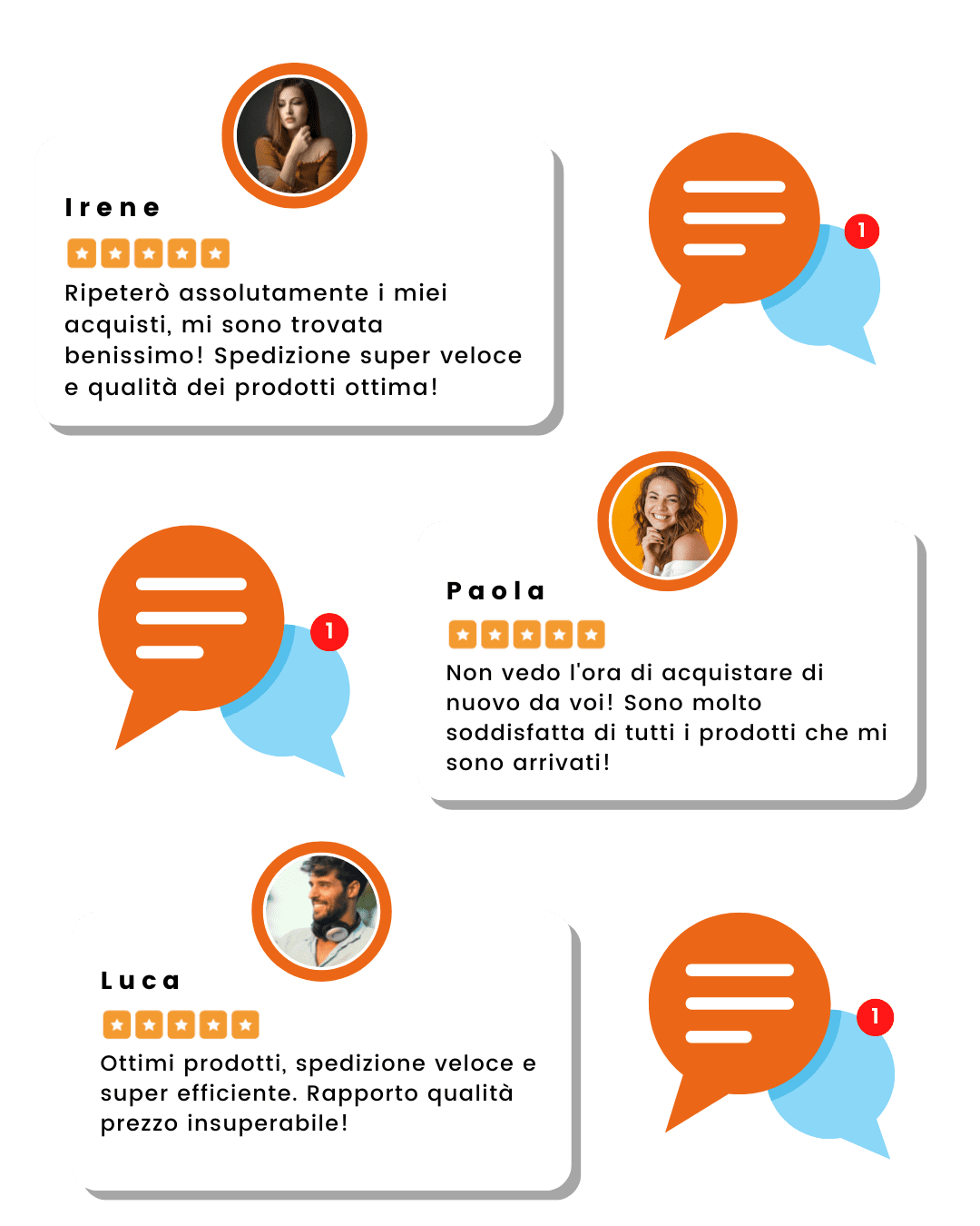 Aumenta la reputazione del tuo e-commerce