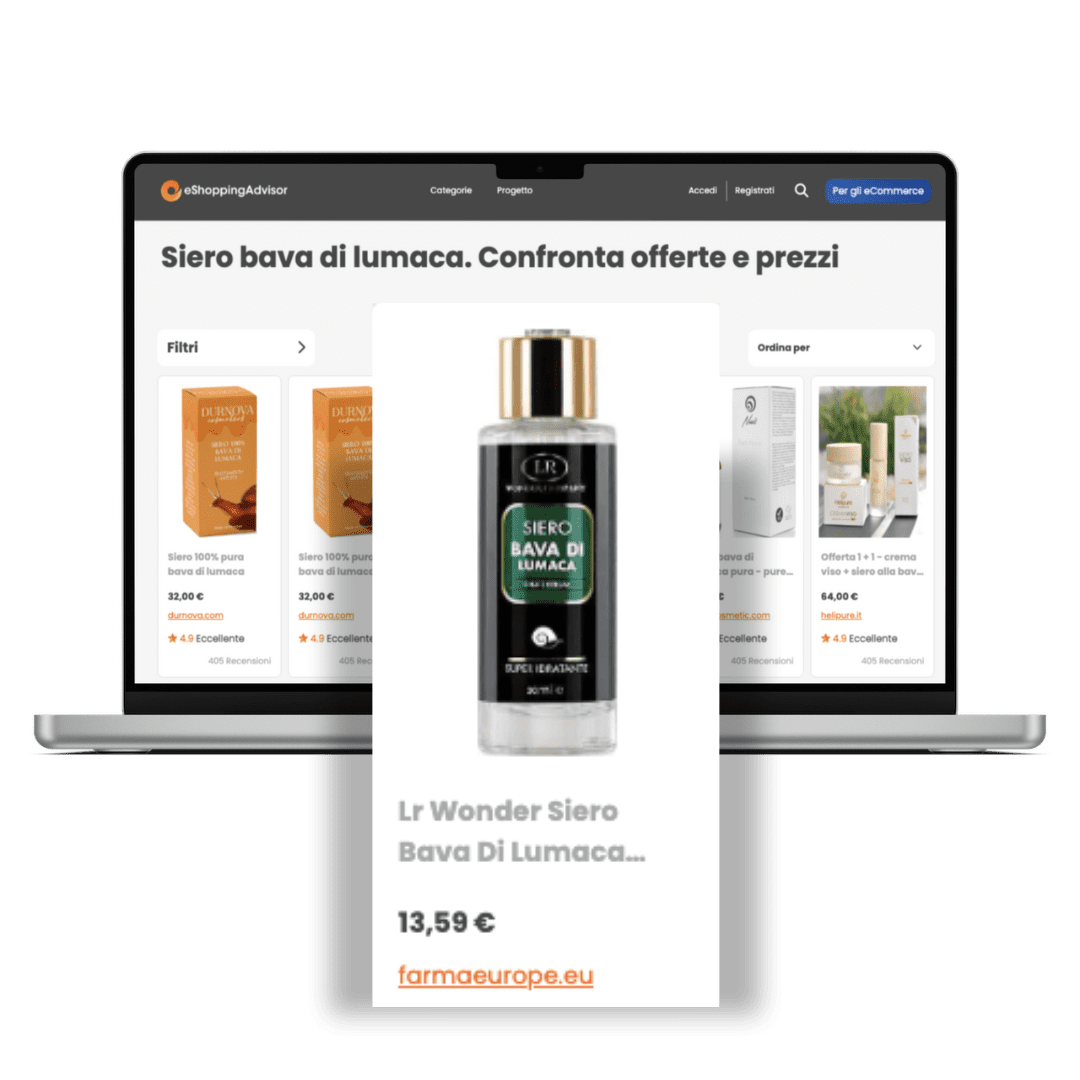 Migliori negozi per categoria