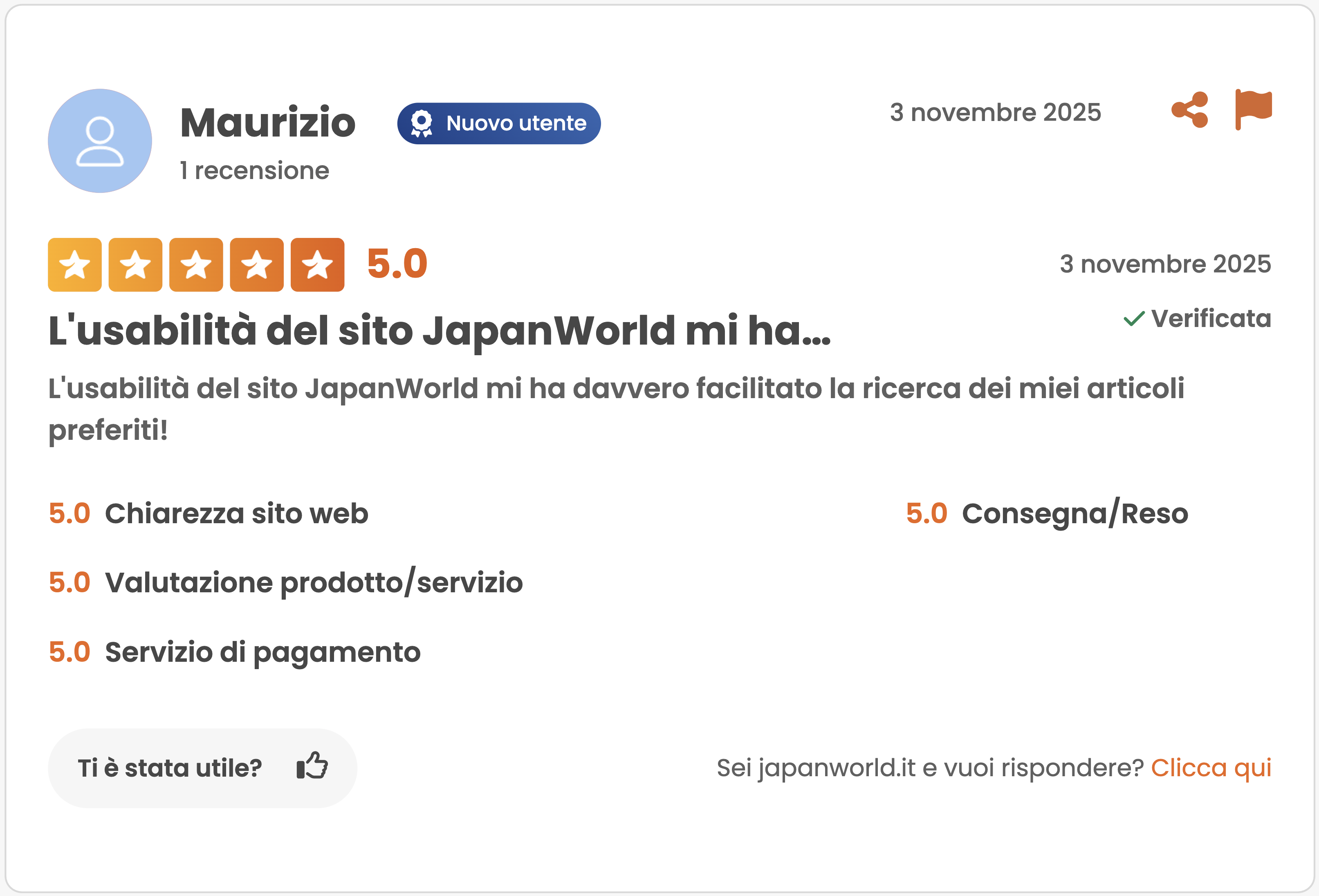 Smartypilot – Ricerca intelligente e chatbot come fattori di qualit&agrave; percepita negli e-commerce