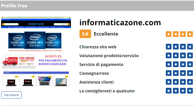 classifica migliori recensioni eshoppingadvisor.com