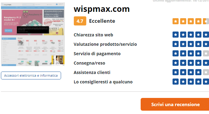 migliori recensioni ecommerce elettronica